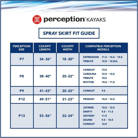 Perception True Fit Kayak Spray Skirt P12 - Picture 2 of 9
